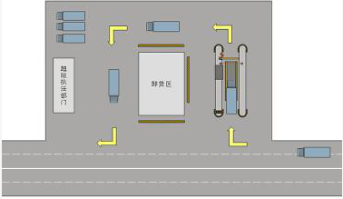 广东桥梁信息化2022已更新(今日/商情)